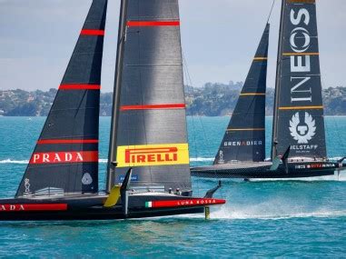 regole della prada cup|Luna Rossa: analisi delle regole di regata della vela e .